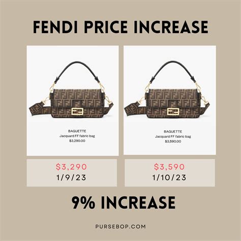 fendi fatturato 2021|Fendi price.